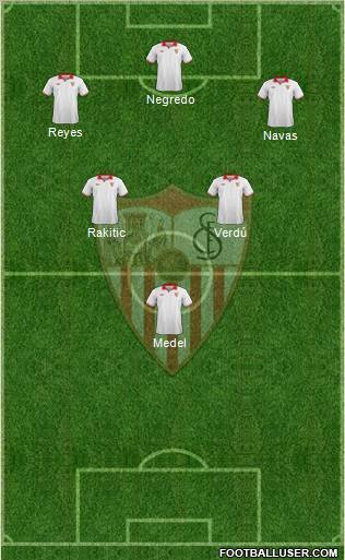 Sevilla F.C., S.A.D. Formation 2013