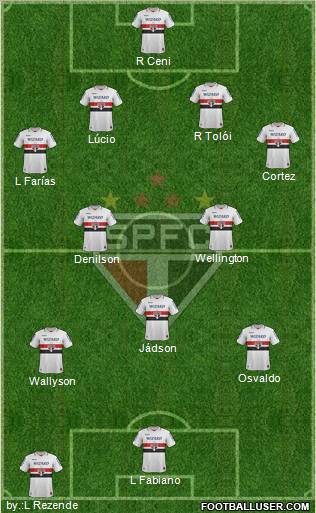 São Paulo FC Formation 2013