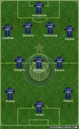 F.C. Internazionale Formation 2013