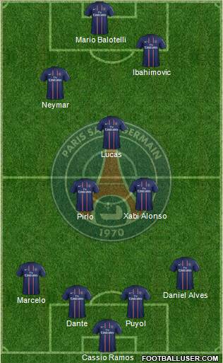 Paris Saint-Germain Formation 2013