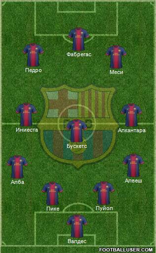 F.C. Barcelona Formation 2013