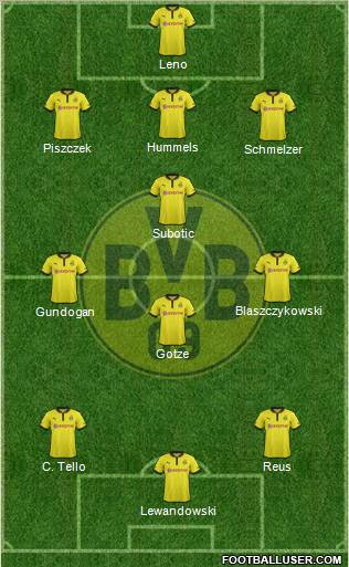 Borussia Dortmund Formation 2013