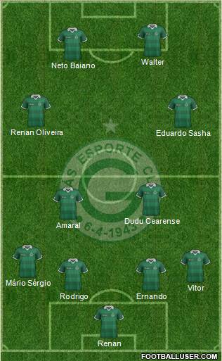 Goiás EC 4-2-2-2 football formation