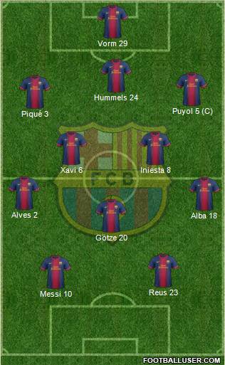 F.C. Barcelona Formation 2013