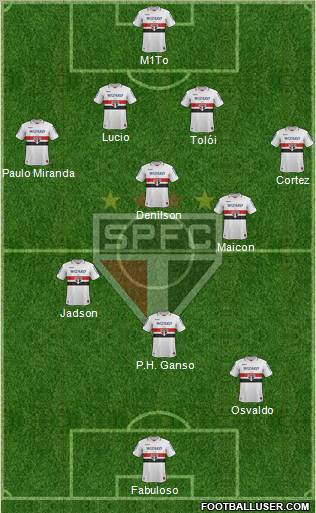 São Paulo FC Formation 2013