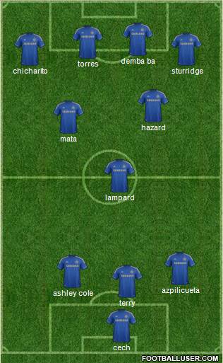 Chelsea Formation 2013