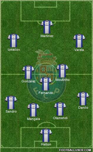 Futebol Clube do Porto - SAD Formation 2013