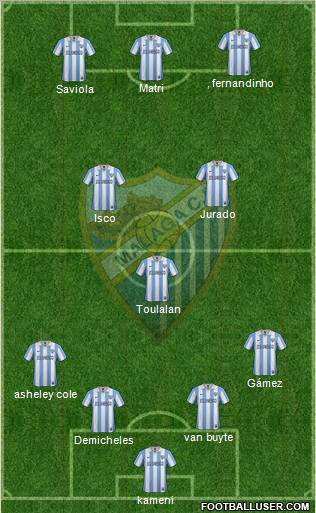 Málaga C.F., S.A.D. Formation 2013