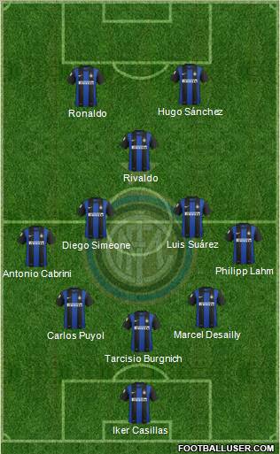 F.C. Internazionale Formation 2013