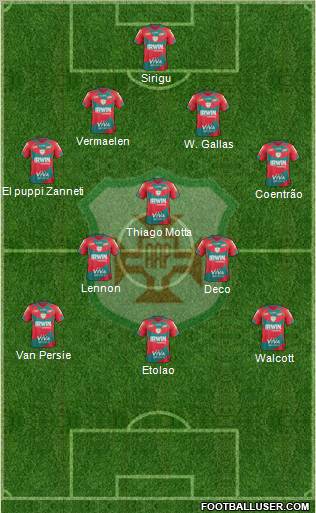 AA Portuguesa Formation 2013