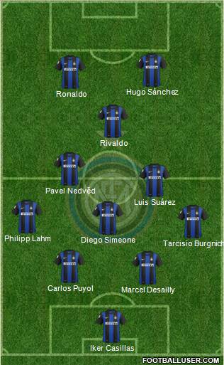 F.C. Internazionale Formation 2013