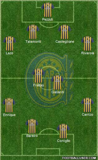 Rosario Central Formation 2013