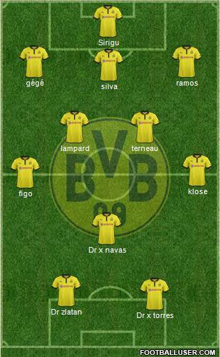 Borussia Dortmund Formation 2013
