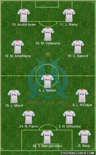 Olympique de Marseille Formation 2013
