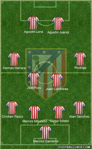C. Atlético Madrid S.A.D. Formation 2013