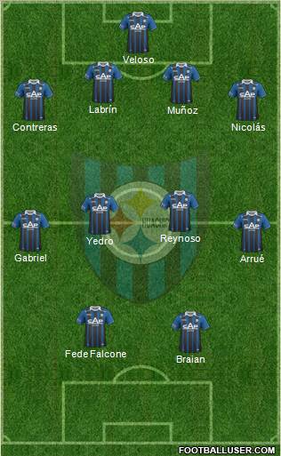 CD Huachipato Formation 2013