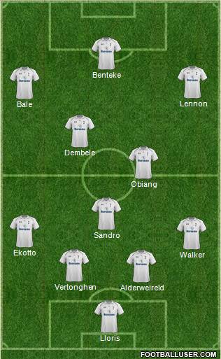 Tottenham Hotspur Formation 2013