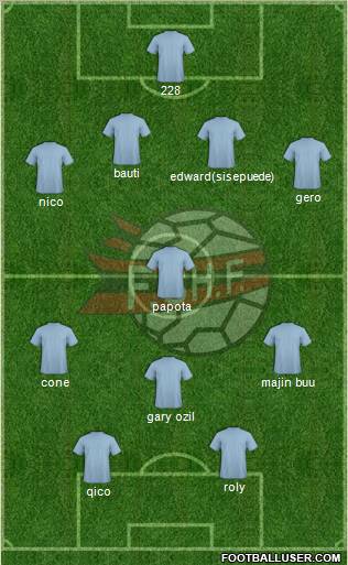 Albania Formation 2013