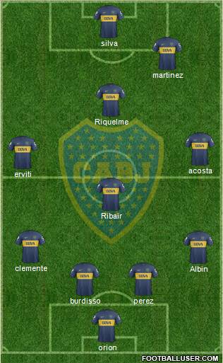 Boca Juniors Formation 2013