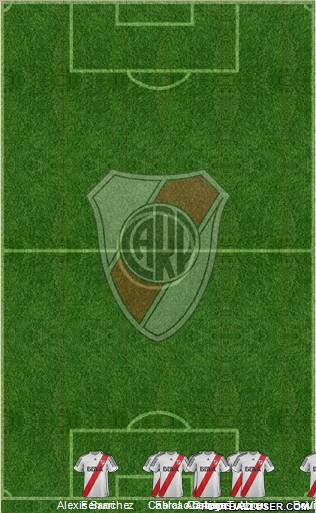 River Plate Formation 2013