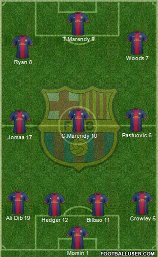 F.C. Barcelona Formation 2013