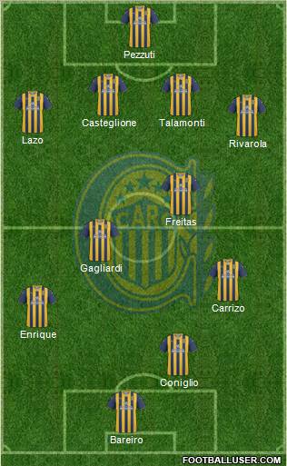 Rosario Central Formation 2013
