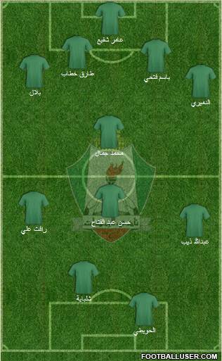 Al-Wehdat Formation 2013