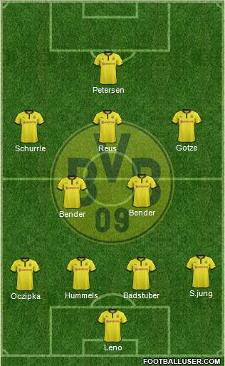 Borussia Dortmund Formation 2013