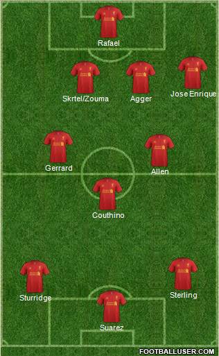 Liverpool Formation 2013