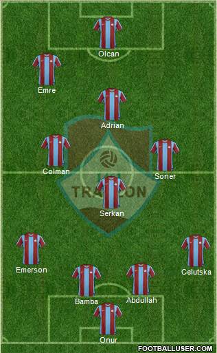 Trabzon Karadenizspor Formation 2013