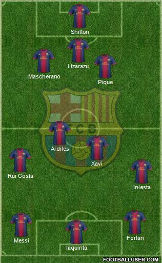 F.C. Barcelona Formation 2013