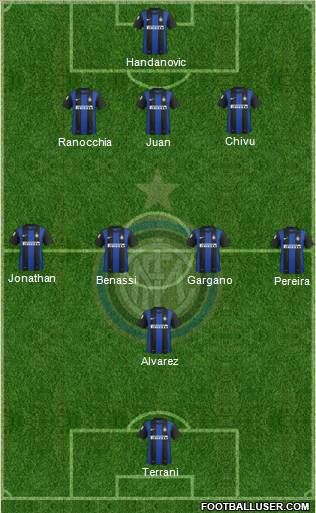 F.C. Internazionale Formation 2013