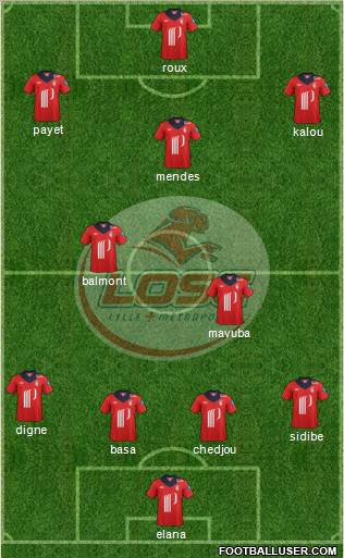 LOSC Lille Métropole Formation 2013