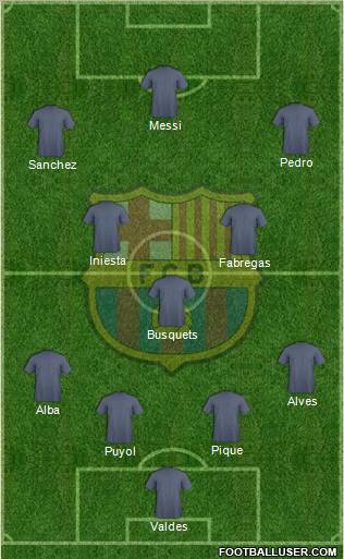 F.C. Barcelona Formation 2013