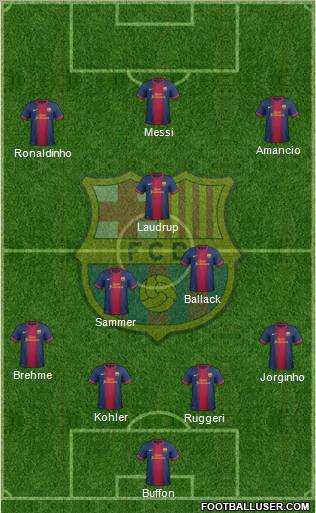 F.C. Barcelona Formation 2013