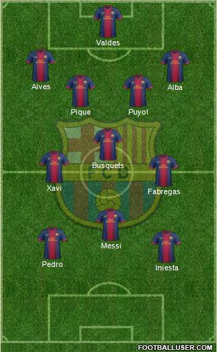 F.C. Barcelona Formation 2013