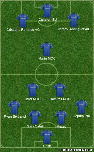 Chelsea Formation 2013