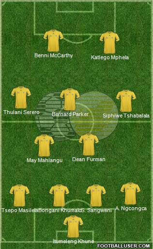 South Africa Formation 2013
