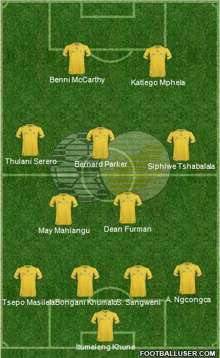 South Africa football formation