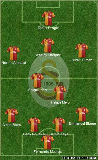 Galatasaray SK Formation 2013