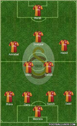 Galatasaray SK Formation 2013