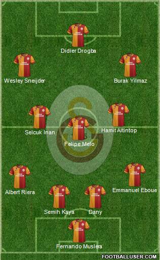Galatasaray SK Formation 2013