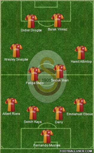 Galatasaray SK Formation 2013