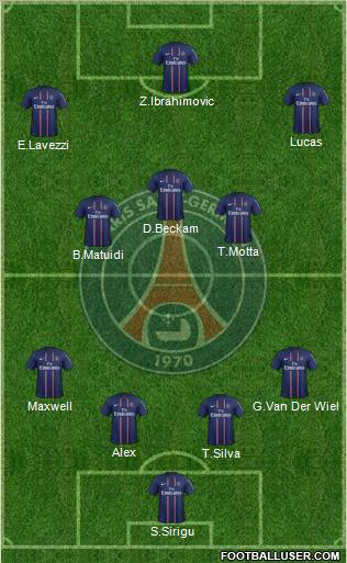 Paris Saint-Germain Formation 2013