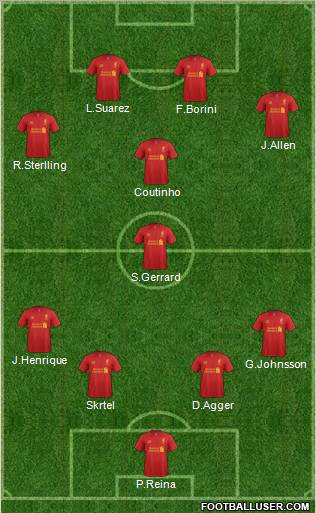 Liverpool Formation 2013