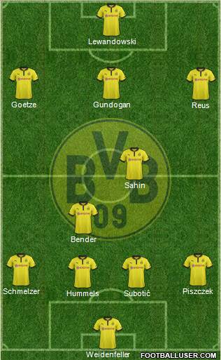 Borussia Dortmund Formation 2013