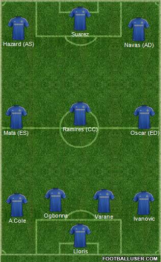 Chelsea Formation 2013