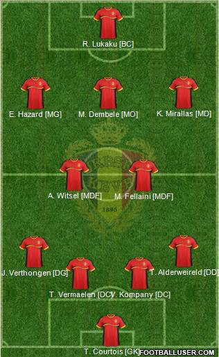 Belgium Formation 2013