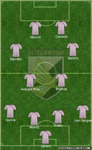 Città di Palermo Formation 2013