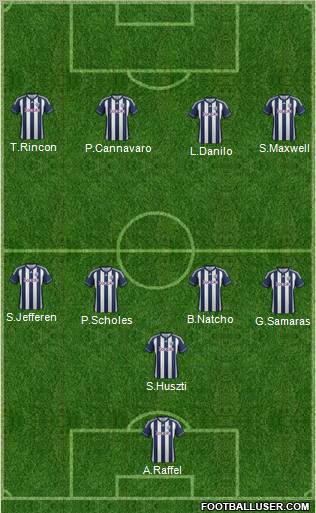 West Bromwich Albion Formation 2013